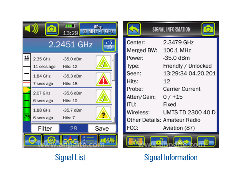 美國REI ANDRE 專業(yè)近場探測接收機