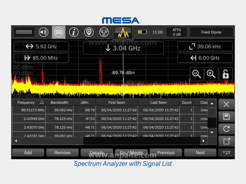 美國(guó)REI MESA 專業(yè)便攜式頻譜分析儀
