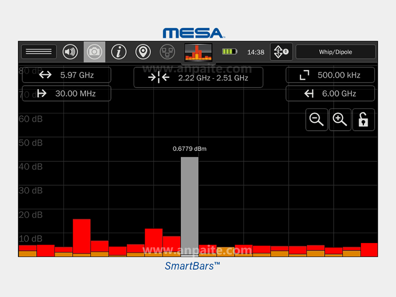 美國(guó)REI MESA 專業(yè)便攜式頻譜分析儀