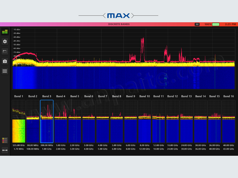 美國REI 全新 OSCOR